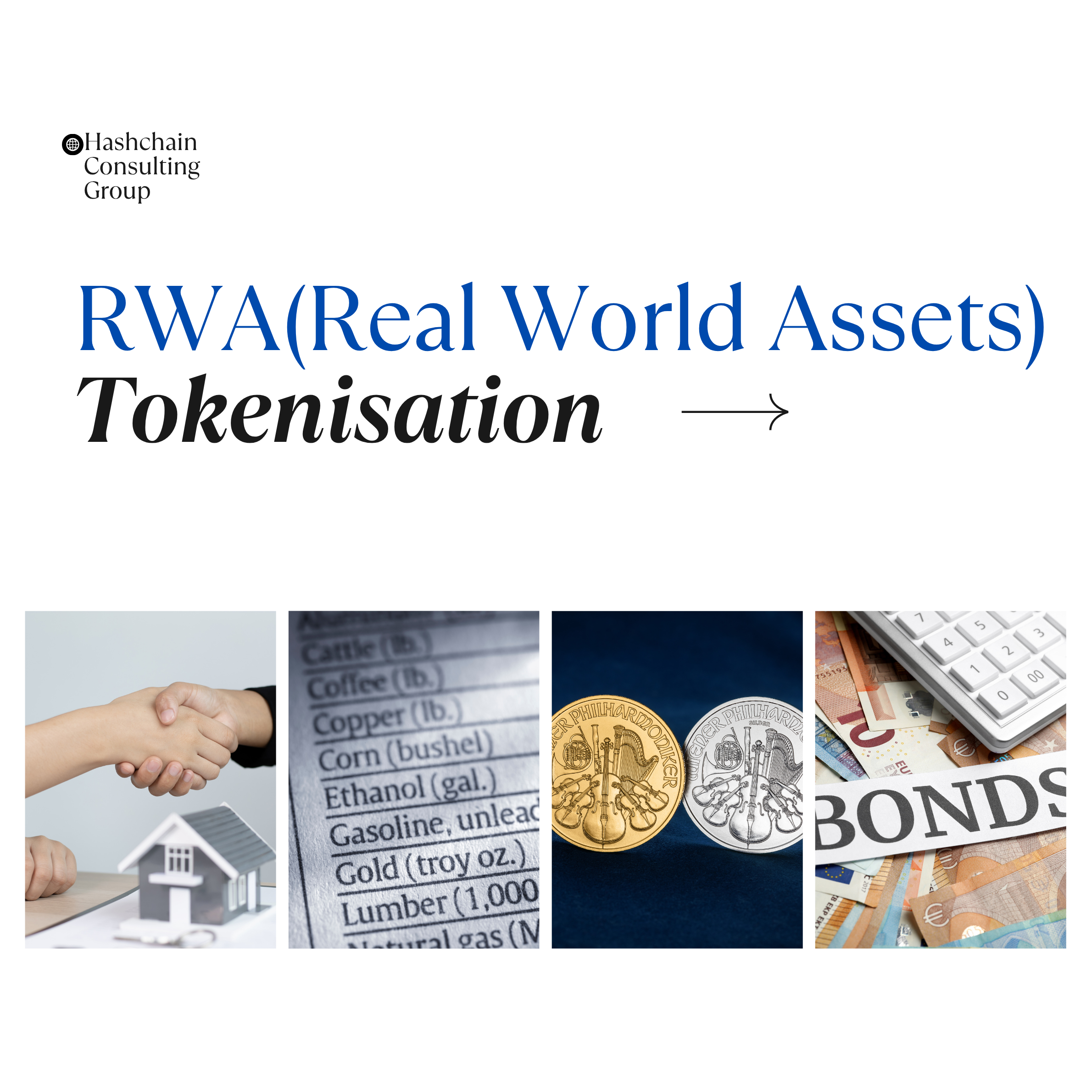 Read more about the article Real World Asset Tokenisation: RWA Tokenisation in 2025
